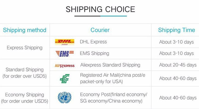 Personal Health Care Electric Ear and Nose Neck Eyebrow Trimmer Implement Hair Removal Shaver Clipper for Man Woman Hair Cliper Personal Health Care Electric Ear and Nose Neck Eyebrow Trimmer Implement Hair Removal Shaver Clipper for Man Woman Hair Cliper