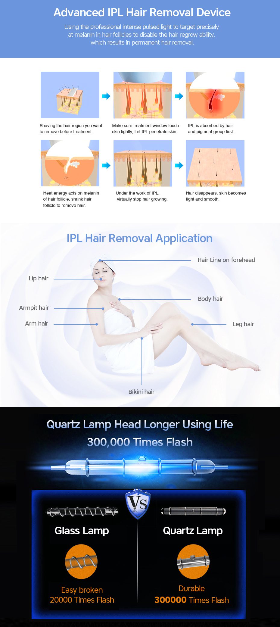 Lescolton 2in1 IPL Laser Hair Removal Machine Laser Epilator Hair Removal Permanent Bikini Trimmer Electric depilador a laser Lescolton 2in1 IPL Laser Hair Removal Machine Laser Epilator Hair Removal Permanent Bikini Trimmer Electric depilador a laser