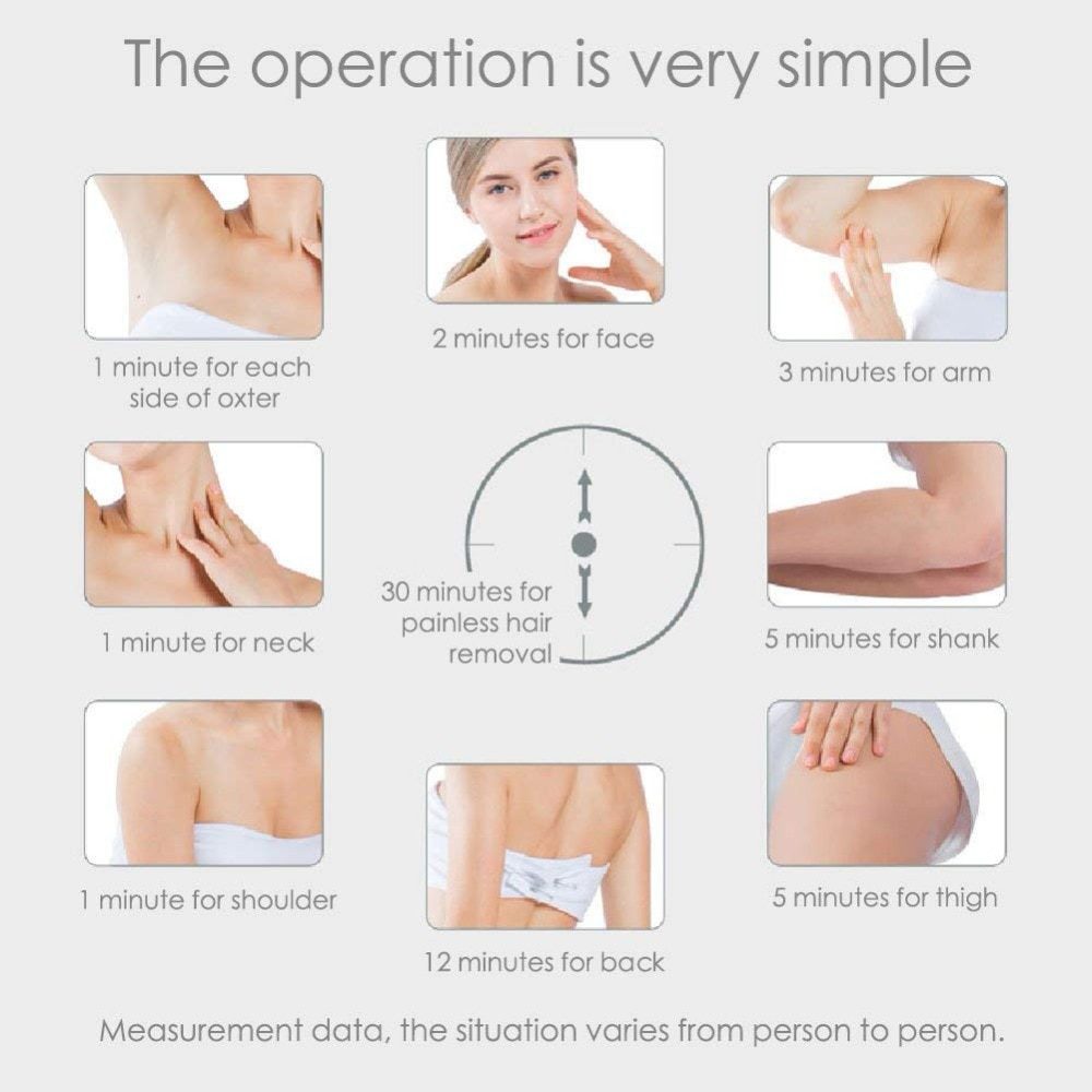 Home Hold Depilatory Laser Mini Hair Epilator Permanent Hair Removal IPL System 500000 Shot Light Pulses Whole Body Hair Remover