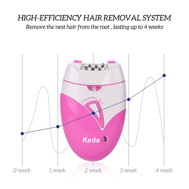 Woman's Epilator USB Charge Hair Removal Machine Electric Rechargeable Lady Shaving Trimmer Hair Removal Woman's Epilator USB Charge Hair Removal Machine Electric Rechargeable Lady Shaving Trimmer Hair Removal