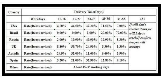 temporary tattoo black flower tattoo sleeves water transfer tatoo sticker peony rose tattoos body art sexy tatoo girl arm tatto