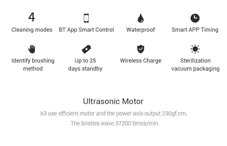 Soocas X3 Sonic Electric Toothbrush Upgraded Adult Waterproof Ultrasonic automatic Toothbrush USB Rechargeable for Xiaomi