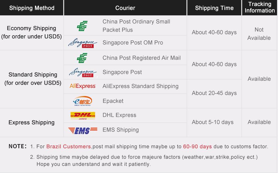 Magnetic Medical Magnetic Weight Loss Ring Slimming Tools Fitness Reduce Weight Ring String Stimulating Acupoints Gallstone Ring