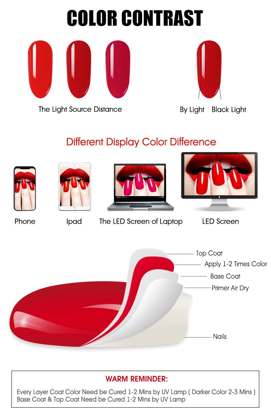 ROHWXY 15ml Uv Gel Nail Polish Top Uv Led Gel Nail Art Varnish Hybrid Soak Off Gel Lacquer Lucky Nail Paint Gel Polish Gellak ROHWXY 15ml Uv Gel Nail Polish Top Uv Led Gel Nail Art Varnish Hybrid Soak Off Gel Lacquer Lucky Nail Paint Gel Polish Gellak