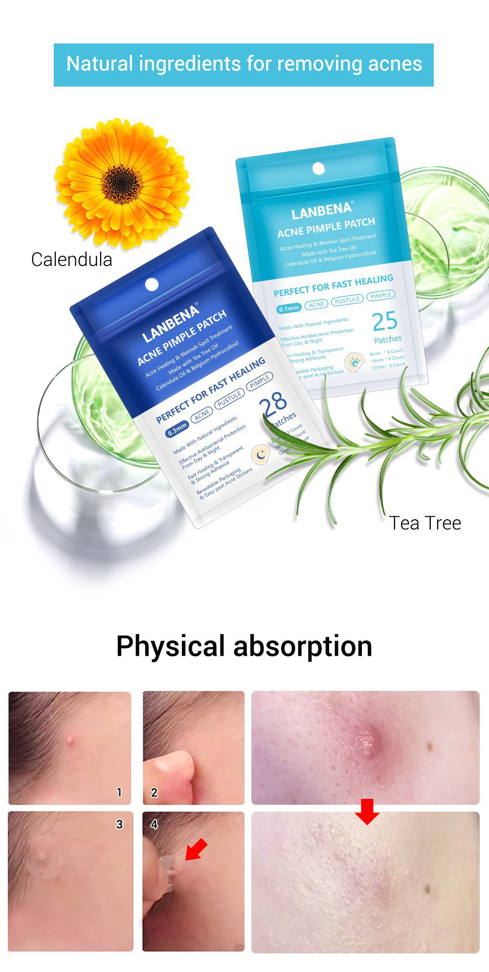 LANBENA Acne Pimple Patch Face Mask 28pcs Invisible Acne Stickers Blemish Treatment Pimple Remover Tool Skin Care Face Cream