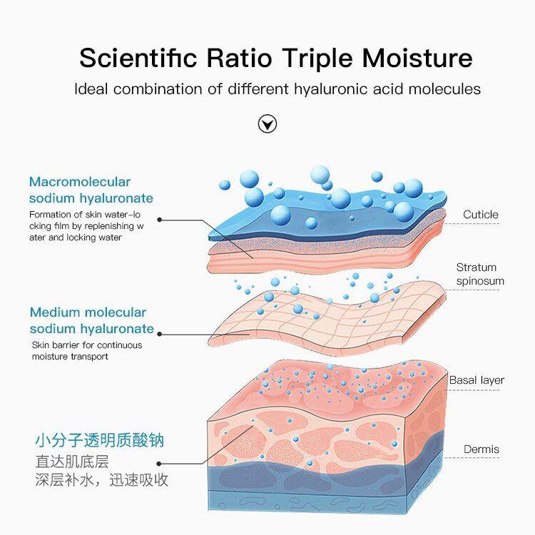 100ML hyaluronic acid serum facial acido hialuronico bioaqua essence hyaluronik asit skin face serum beauty moisturizer 100ML hyaluronic acid serum facial acido hialuronico bioaqua essence hyaluronik asit skin face serum beauty moisturizer