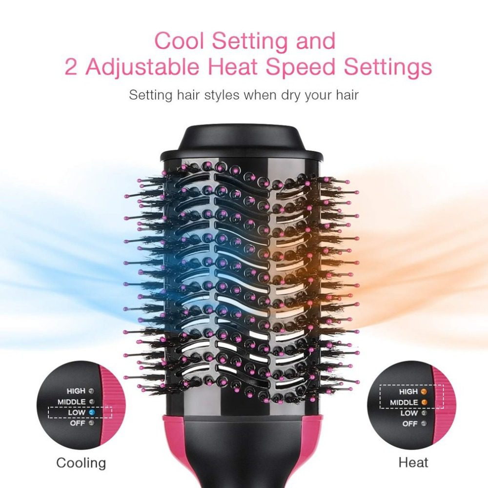 Electric Professional Hair Dryer Comb Infrared Negative Ion Hot Air Comb Straight Curling Hair Comb Hairdryer Electric Professional Hair Dryer Comb Infrared Negative Ion Hot Air Comb Straight Curling Hair Comb Hairdryer