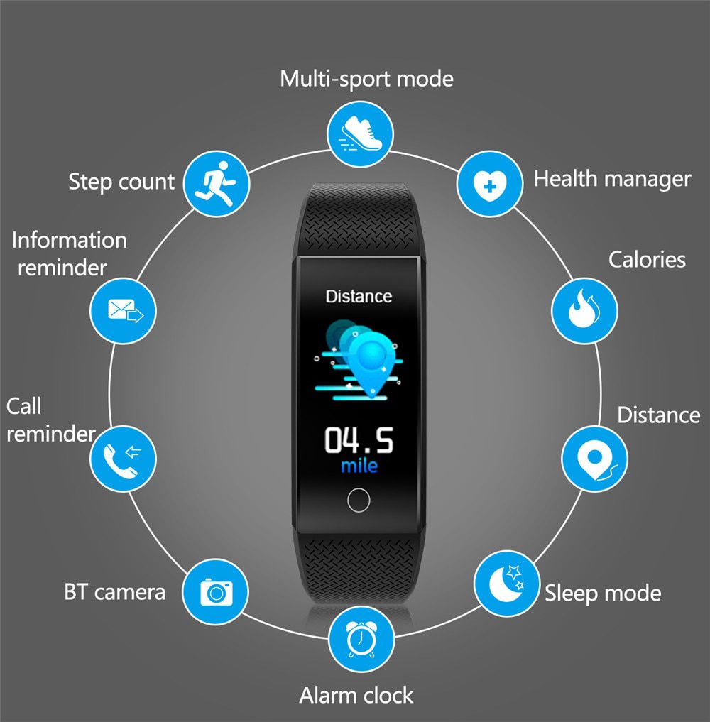 Smart Watch Body Temperature Smartwatch Ip68 Waterproof Heart Rate Fitness Tracker Smart Watches Men Women For Android IOS 2020 Smart Watch Body Temperature Smartwatch Ip68 Waterproof Heart Rate Fitness Tracker Smart Watches Men Women For Android IOS 2020