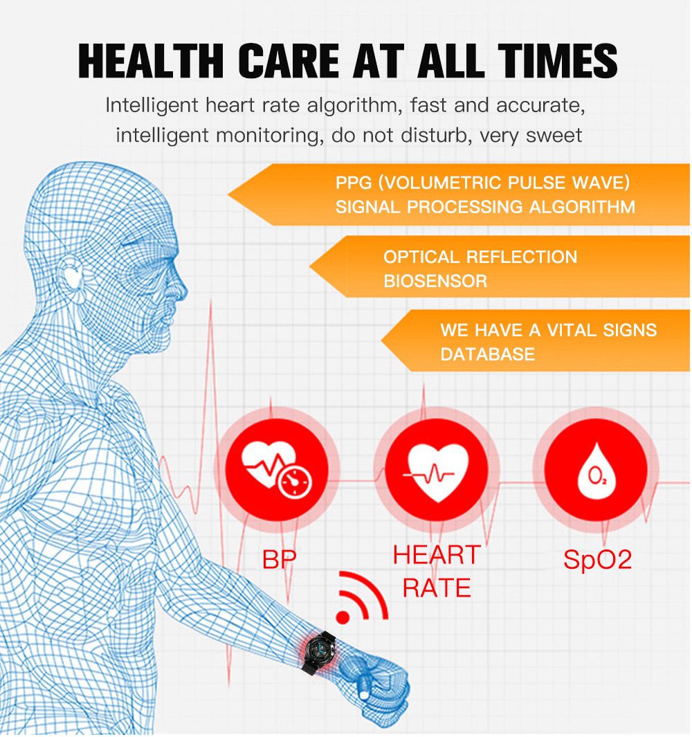 Sport 2020 Smart Watch Men Blood Pressure Heart Rate Monitor Smartwatch Women Waterproof Fitness Tracker Watches For Android IOS Sport 2020 Smart Watch Men Blood Pressure Heart Rate Monitor Smartwatch Women Waterproof Fitness Tracker Watches For Android IOS