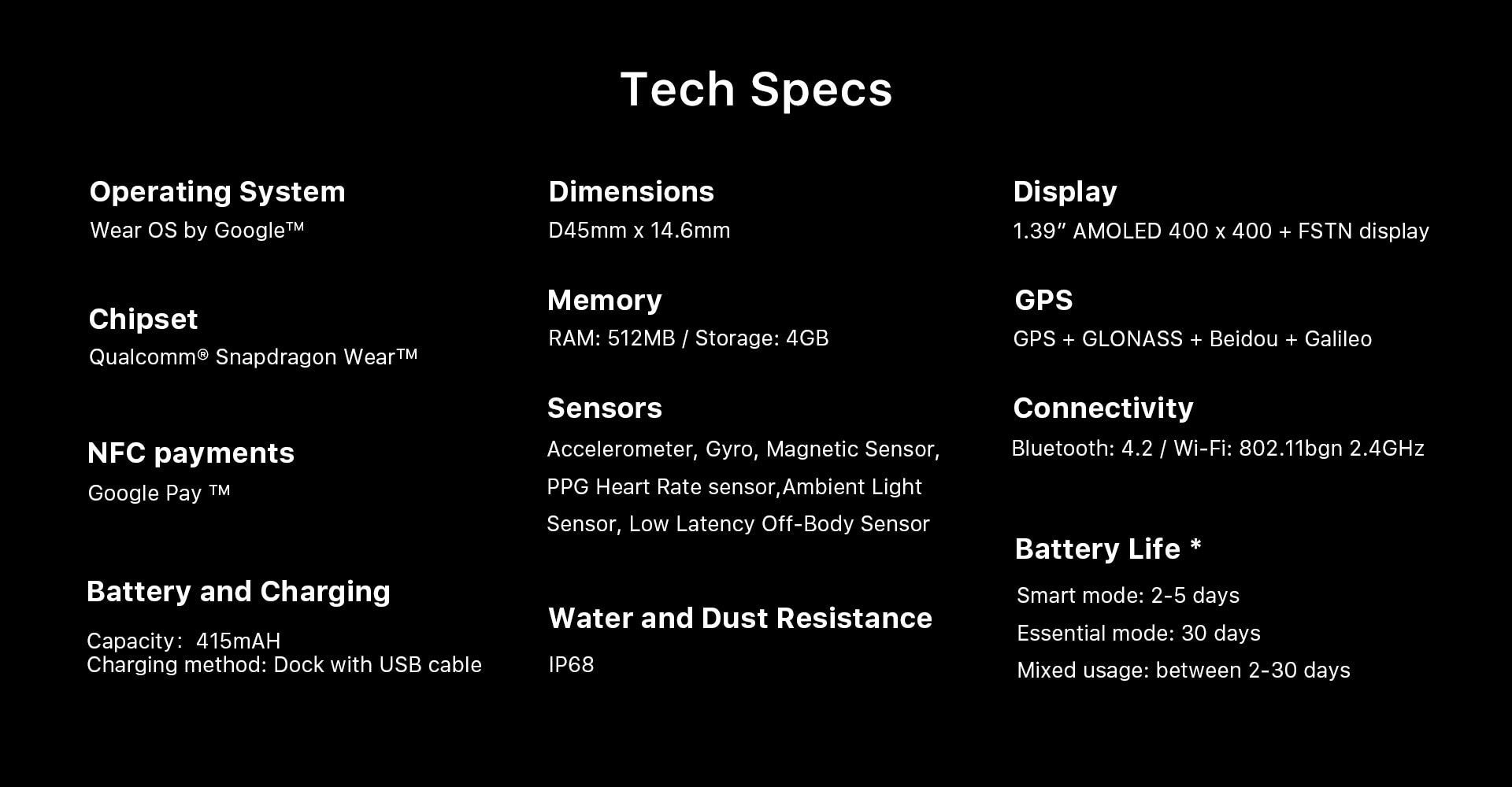 TicWatch Pro Smart Watch Men‘s Watch Wear OS by Google for iOS& Android NFC Payment Built in GPS Waterproof Bluetooth Smartwatch TicWatch Pro Smart Watch Men‘s Watch Wear OS by Google for iOS& Android NFC Payment Built in GPS Waterproof Bluetooth Smartwatch