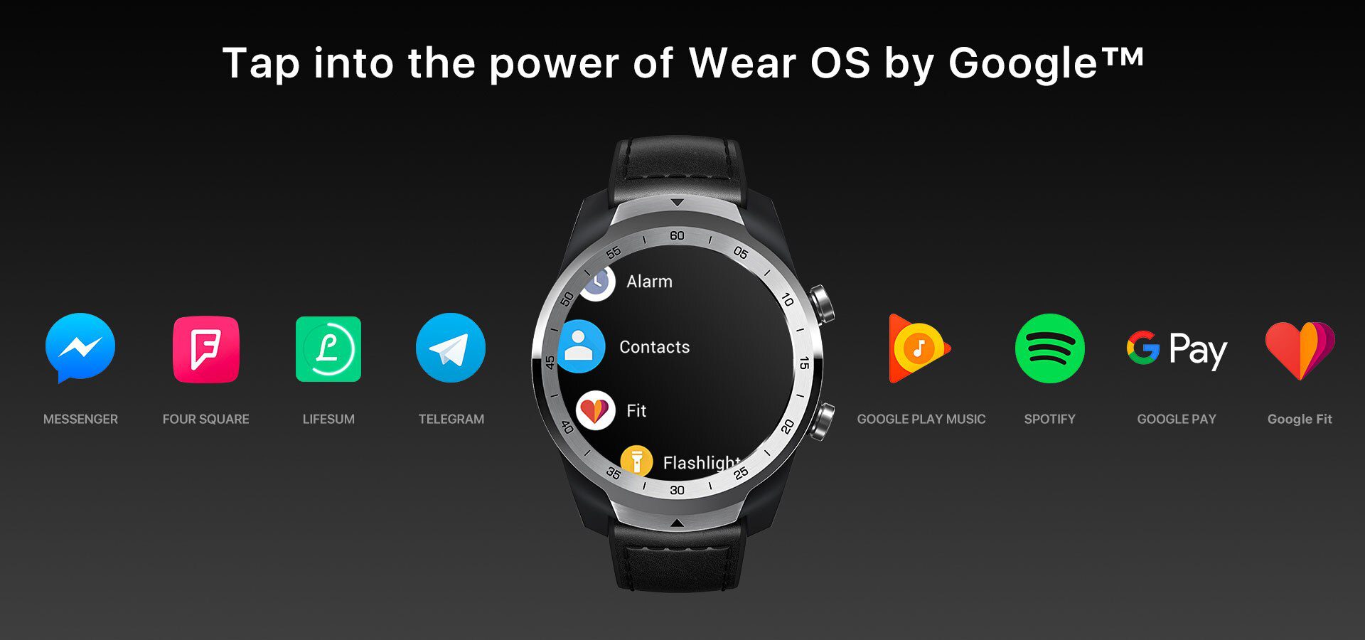 TicWatch Pro Smart Watch Men‘s Watch Wear OS by Google for iOS& Android NFC Payment Built in GPS Waterproof Bluetooth Smartwatch TicWatch Pro Smart Watch Men‘s Watch Wear OS by Google for iOS& Android NFC Payment Built in GPS Waterproof Bluetooth Smartwatch