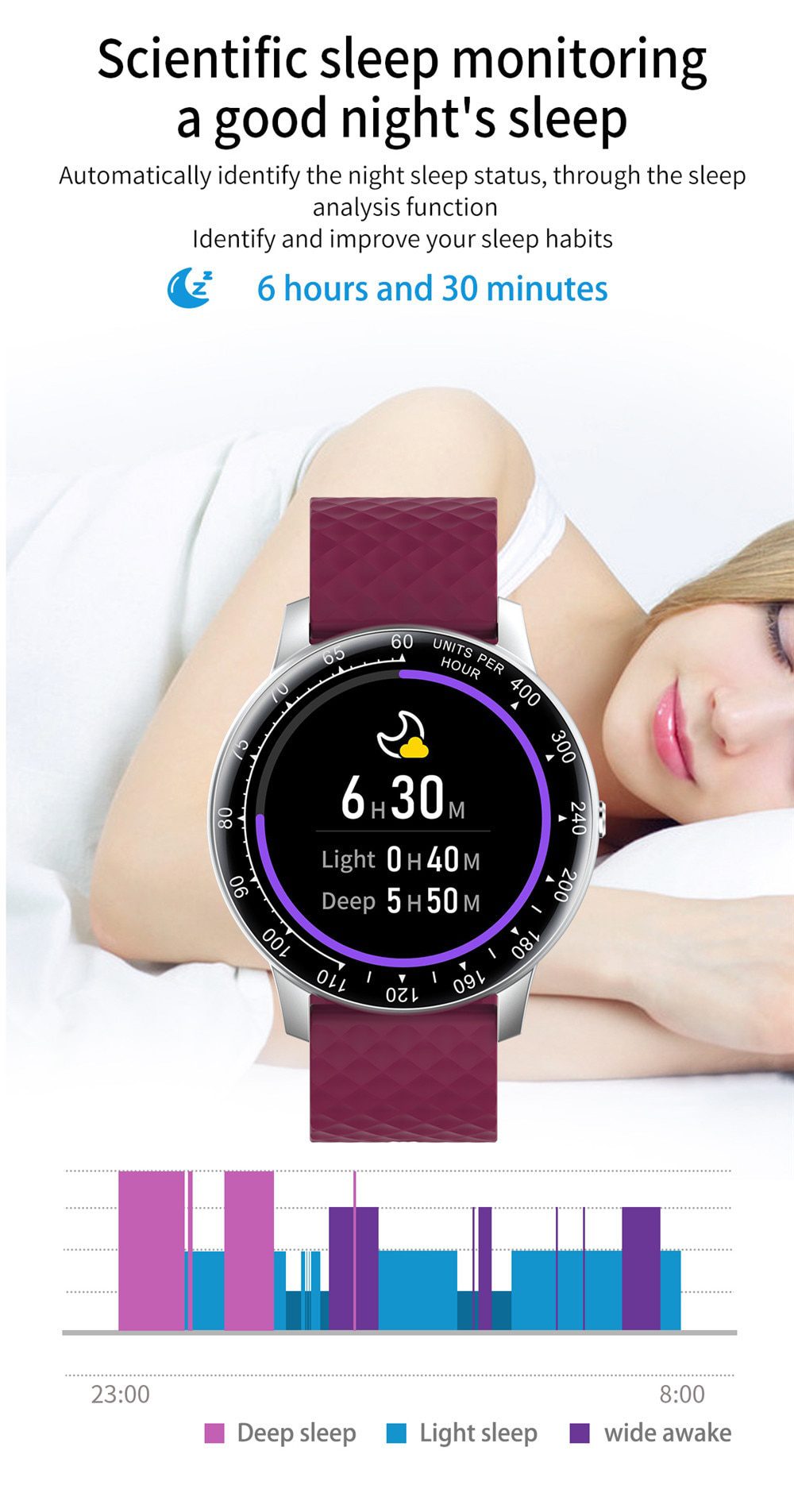 2020 Smart Watch Men Women Blood Pressure Fitness Tracker Smartwatch IP68 Waterproof Full Touch Sport Watches For Android IOS 2020 Smart Watch Men Women Blood Pressure Fitness Tracker Smartwatch IP68 Waterproof Full Touch Sport Watches For Android IOS