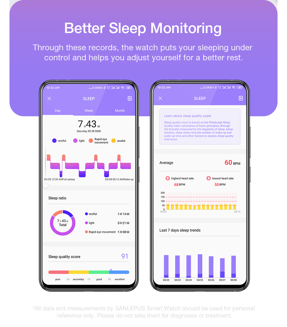 SANLEPUS Full screen touch Smart Watch Wristband Men Women Sport Watch Face Heart Rate Monitor Sleep Monitor IP67 Smartwatch SANLEPUS Full screen touch Smart Watch Wristband Men Women Sport Watch Face Heart Rate Monitor Sleep Monitor IP67 Smartwatch