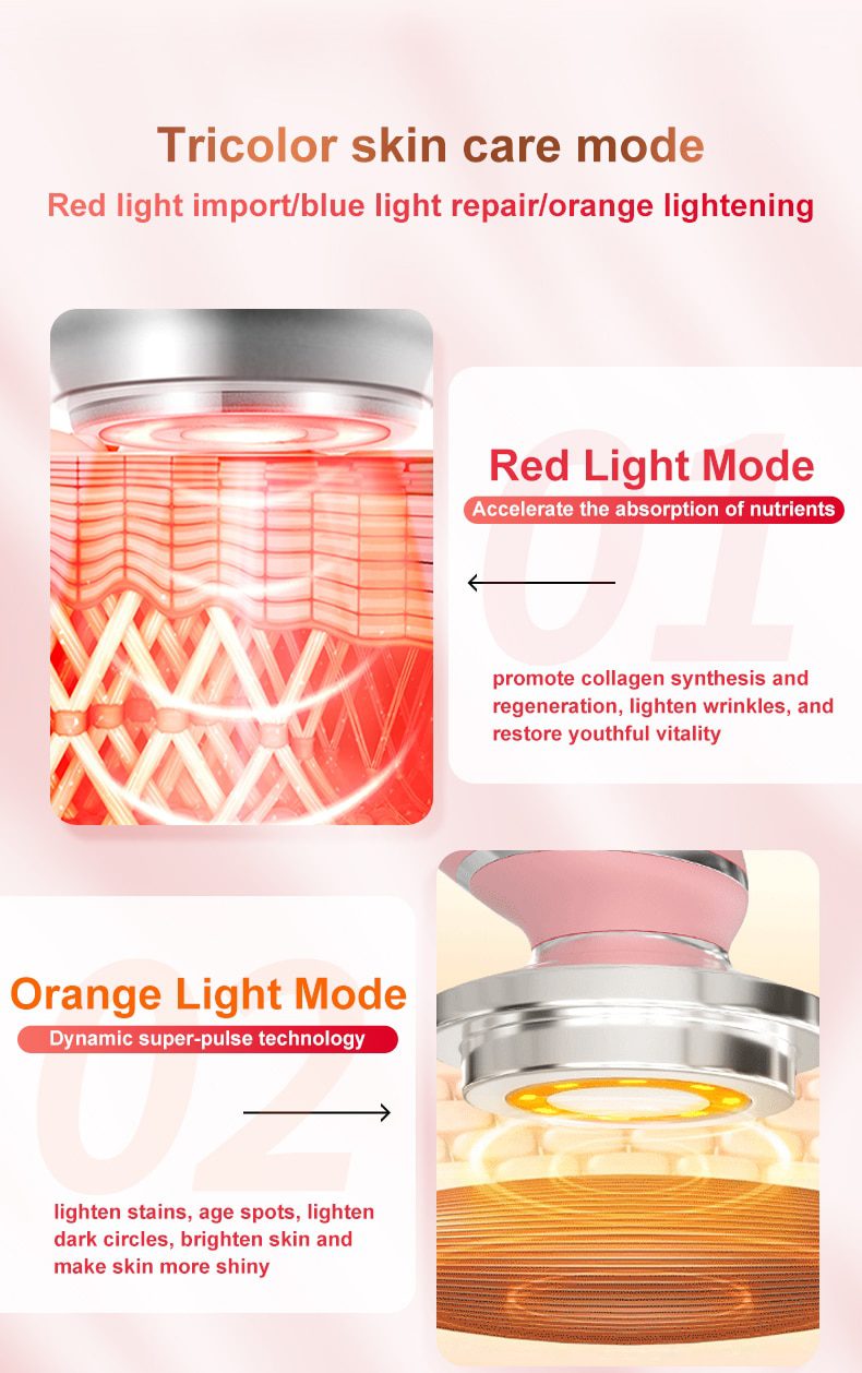 AmazeFan7in1RF&EMS Radio Mesotherapy Electroporation lifting Beauty LED Face Skin Rejuvenation Remover Wrinkle Radio Frequency AmazeFan7in1RF&EMS Radio Mesotherapy Electroporation lifting Beauty LED Face Skin Rejuvenation Remover Wrinkle Radio Frequency