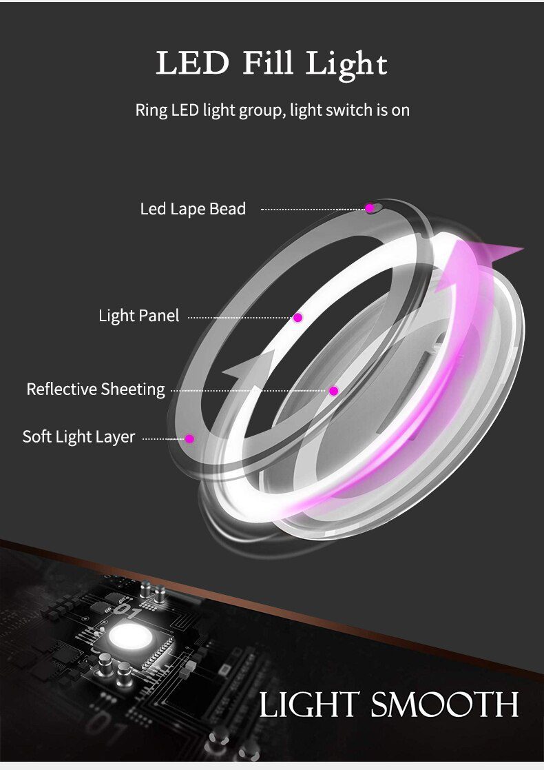 Makeup Vanity Mirror With 10X Lights LED Magnifying Cosmetic Mirror Light Magnification Make up Mirrors VIP Link Dropshipping Makeup Vanity Mirror With 10X Lights LED Magnifying Cosmetic Mirror Light Magnification Make up Mirrors VIP Link Dropshipping