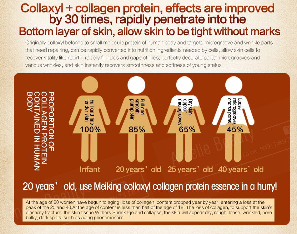 MEIKING Collagen Essence Oil Face Serum Repair Skin Care Anti Aging Anti Wrinkle Acne Treatment Whitening Moisturizer MEIKING Collagen Essence Oil Face Serum Repair Skin Care Anti Aging Anti Wrinkle Acne Treatment Whitening Moisturizer