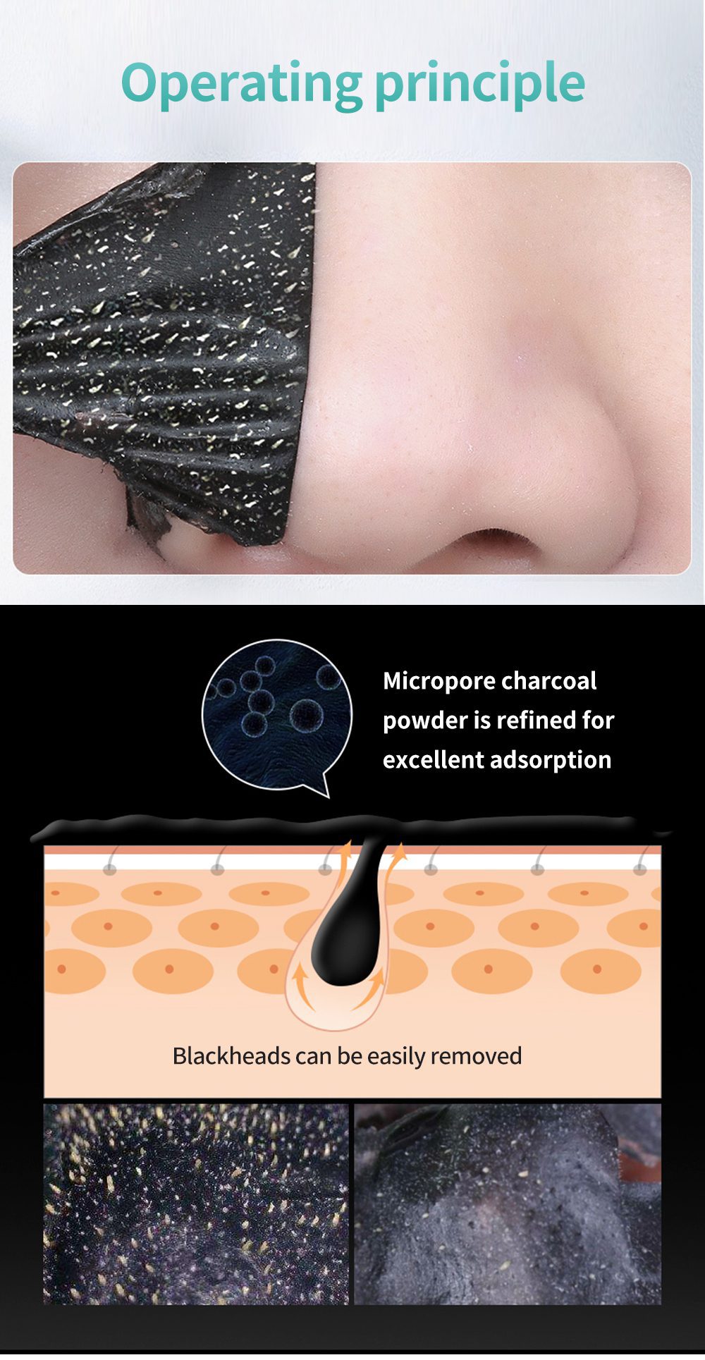 Korea Blackhead Remover Nose Black Mask Face Care Mud Acne Treatment Peel Off Mask Pore Strip Peel Mask Oil Control Skin Care