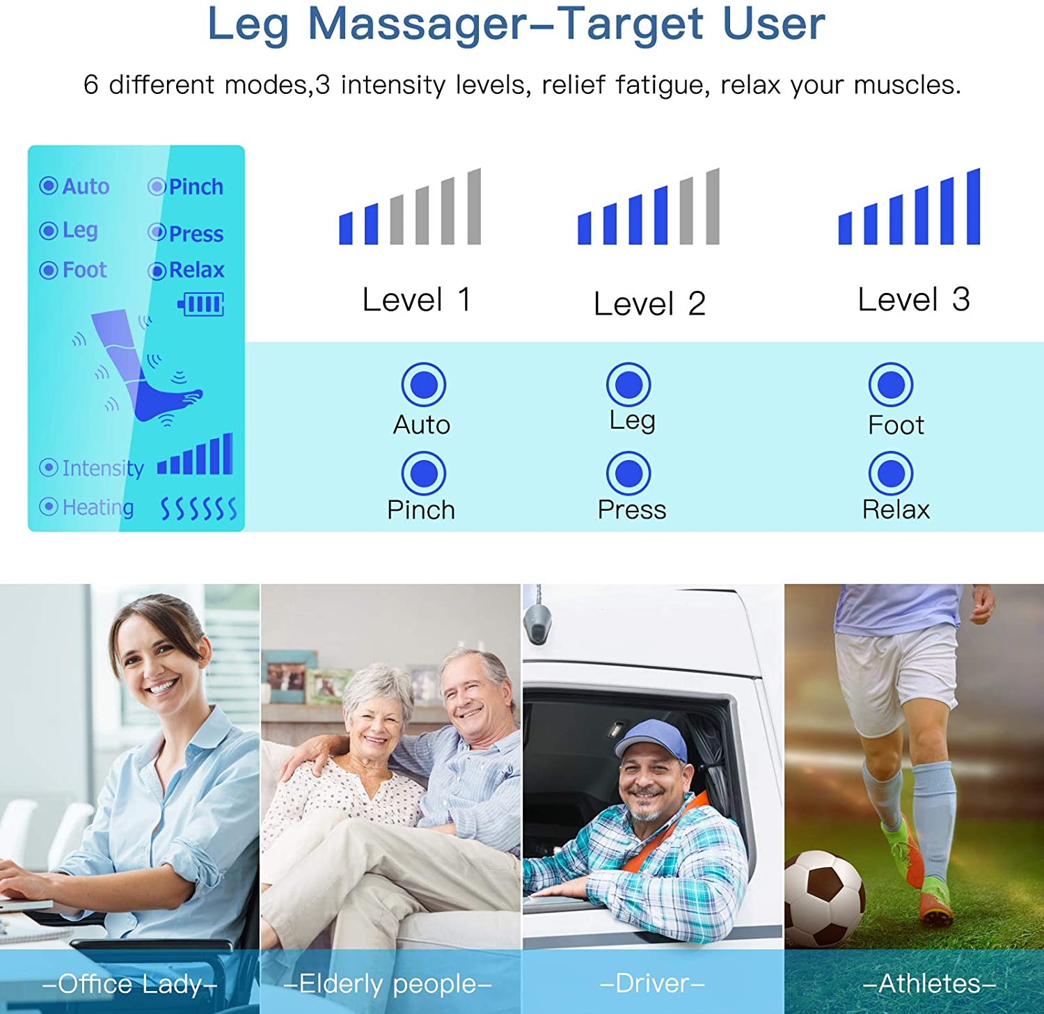 Foot air pressure leg massager promotes blood circulation, body massager, muscle relaxation, lymphatic drainage device 360° Foot air pressure leg massager promotes blood circulation, body massager, muscle relaxation, lymphatic drainage device 360°