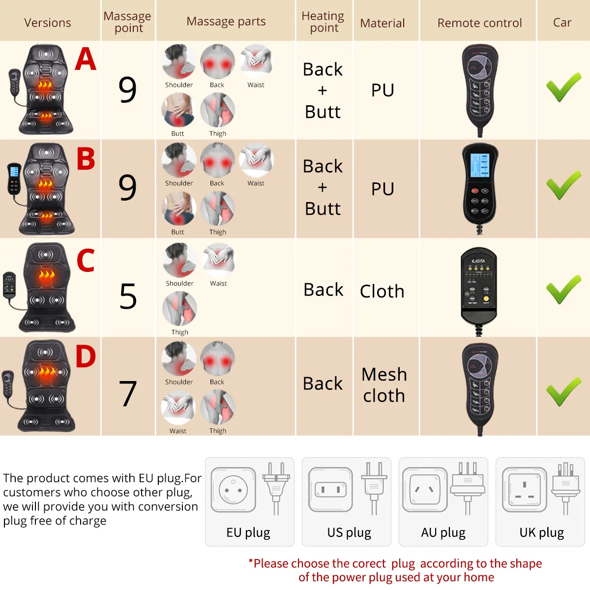 KLASVSA Electric Back Massager Massage Chair Cushion Heating Vibrator Car Home Office Lumbar Neck Mattress Pain Relief KLASVSA Electric Back Massager Massage Chair Cushion Heating Vibrator Car Home Office Lumbar Neck Mattress Pain Relief