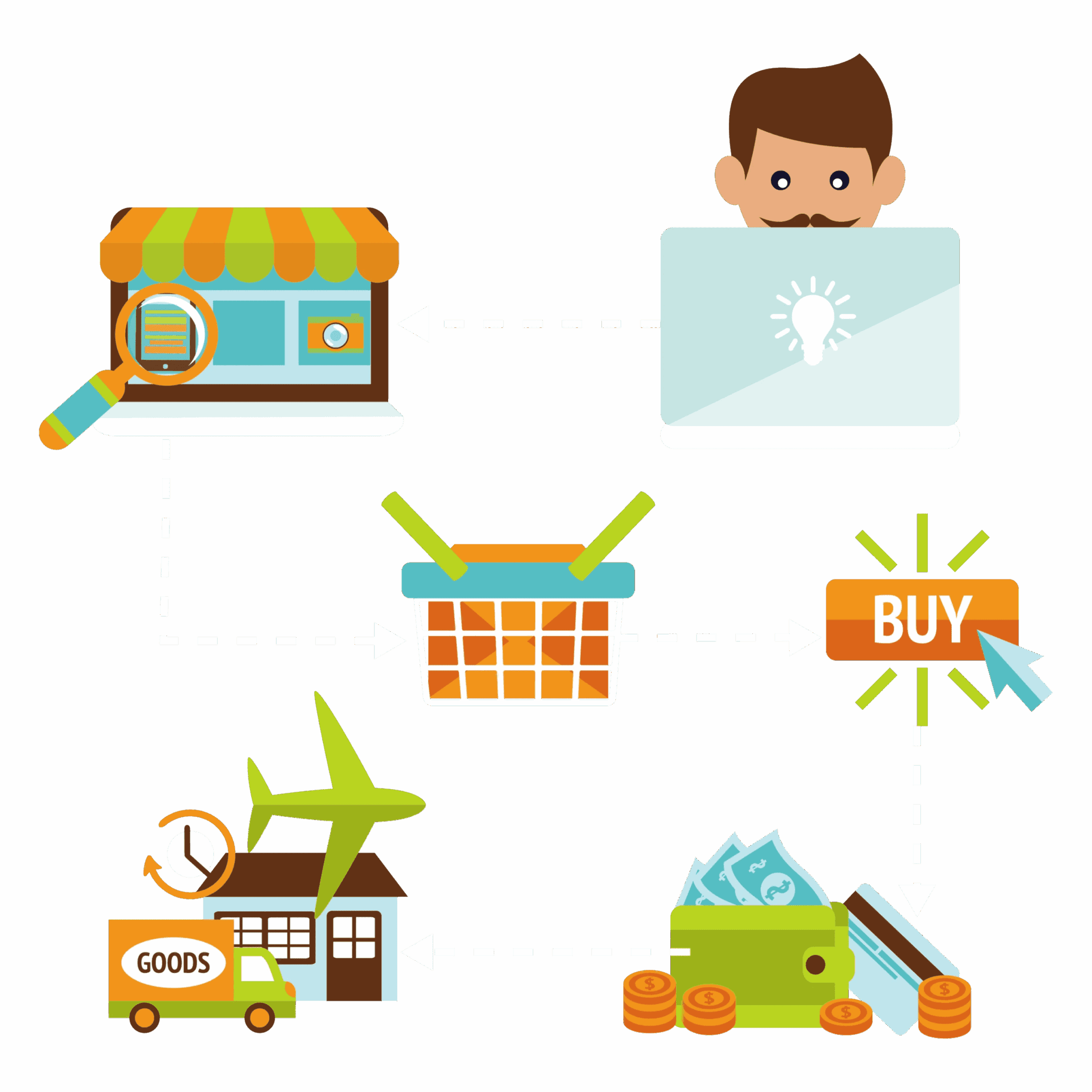 Fitness Leg Thigh Stretcher, Stretching Machine, 3 Bar Leg Stretcher, Adjustable Split Stretching Machine, Flexibility Training