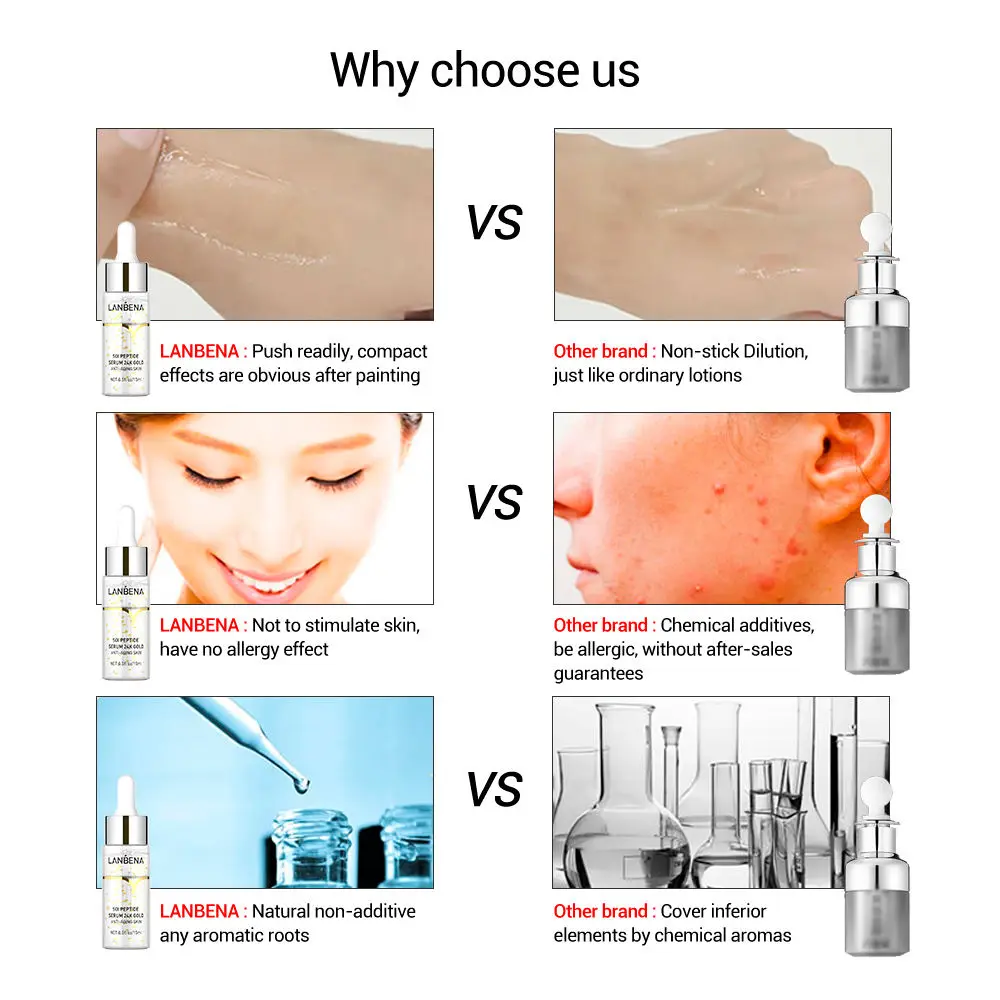 LANBENA 24K Gold Six Peptide Facial Serum Anti Aging Lifting Skin Moisturizing Face Essence 15ml Skin Care Dropshipping LANBENA 24K Gold Six Peptide Facial Serum Anti Aging Lifting Skin Moisturizing Face Essence 15ml Skin Care Dropshipping