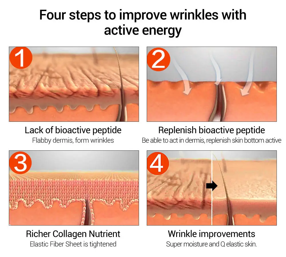 LANBENA 24K Gold Six Peptide Facial Serum Anti Aging Lifting Skin Moisturizing Face Essence 15ml Skin Care Dropshipping LANBENA 24K Gold Six Peptide Facial Serum Anti Aging Lifting Skin Moisturizing Face Essence 15ml Skin Care Dropshipping