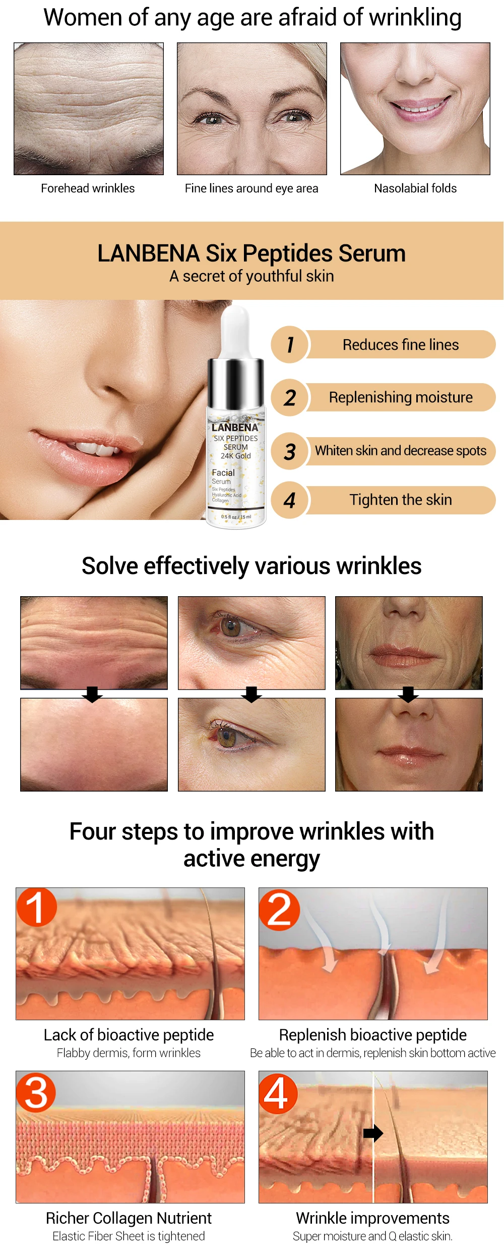 LANBENA Anti-Aging Serum 24K Gold Six Peptides Facial Essence Firming Skin Wrinkle RepairWhitening MoisturizingFaceSik Care10PCS LANBENA Anti-Aging Serum 24K Gold Six Peptides Facial Essence Firming Skin Wrinkle RepairWhitening MoisturizingFaceSik Care10PCS