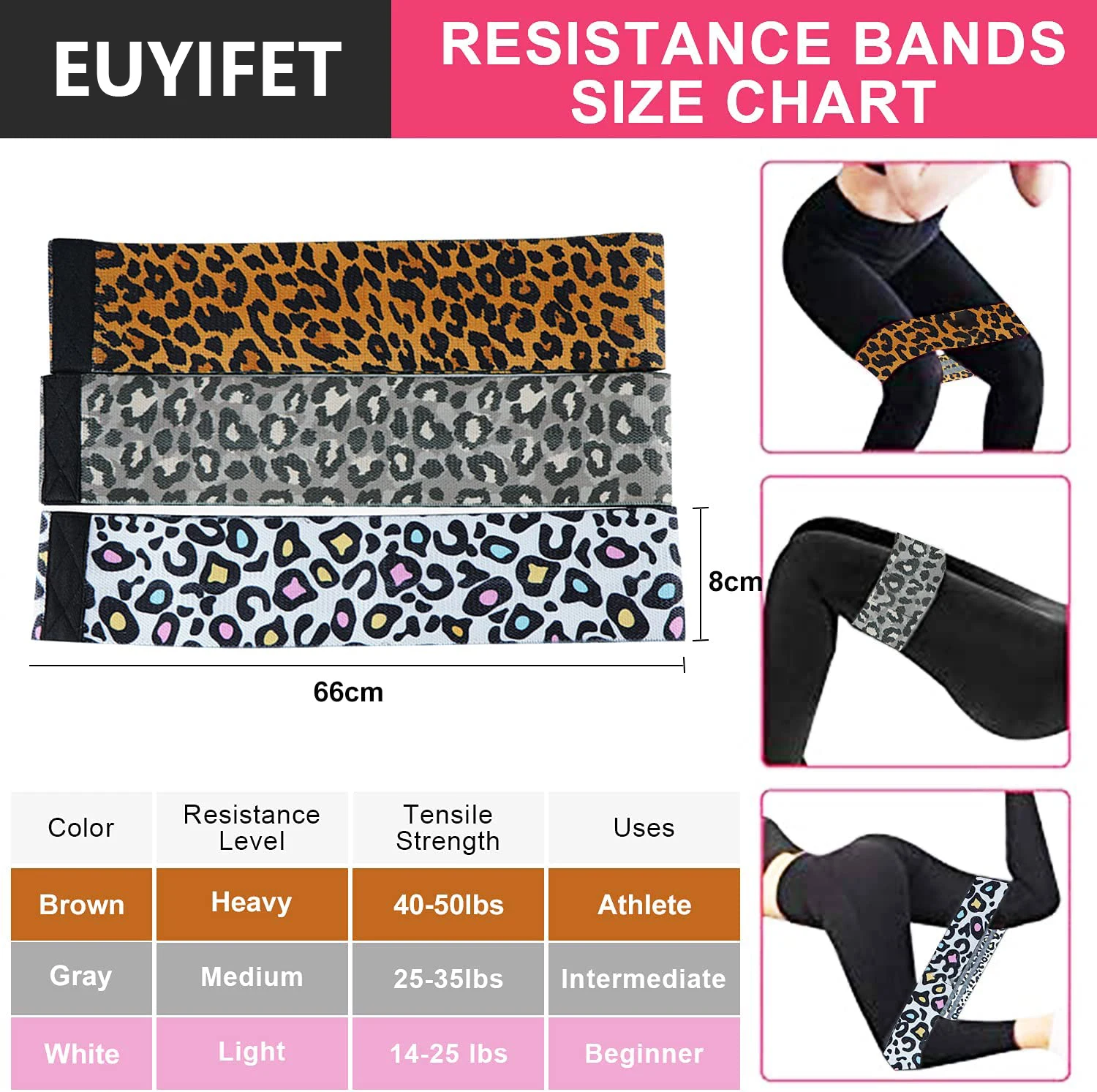 Exercise Resistance Bands for Legs Butt Fabric Non-Slip Squat Booty Bands for Working Out Hip Thigh Glute Stretch Fitness Loops Exercise Resistance Bands for Legs Butt Fabric Non-Slip Squat Booty Bands for Working Out Hip Thigh Glute Stretch Fitness Loops