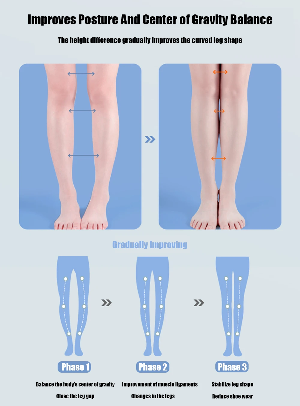 New Arch Support Flat Foot Orthopedic Insoles for Shoes Women Men Children X/O Type Legs Valgus Feet Correction Sports Shoe Pads