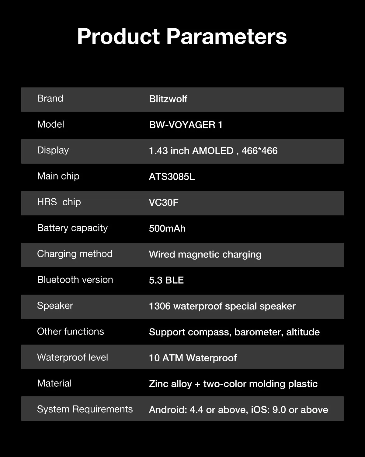 BlitzWolf BW-Voyager1 1.43 inch AMOLED Double Straps Compass & Barometer 10ATM Waterproof bluetooth Call Heart Rate Smart Watch