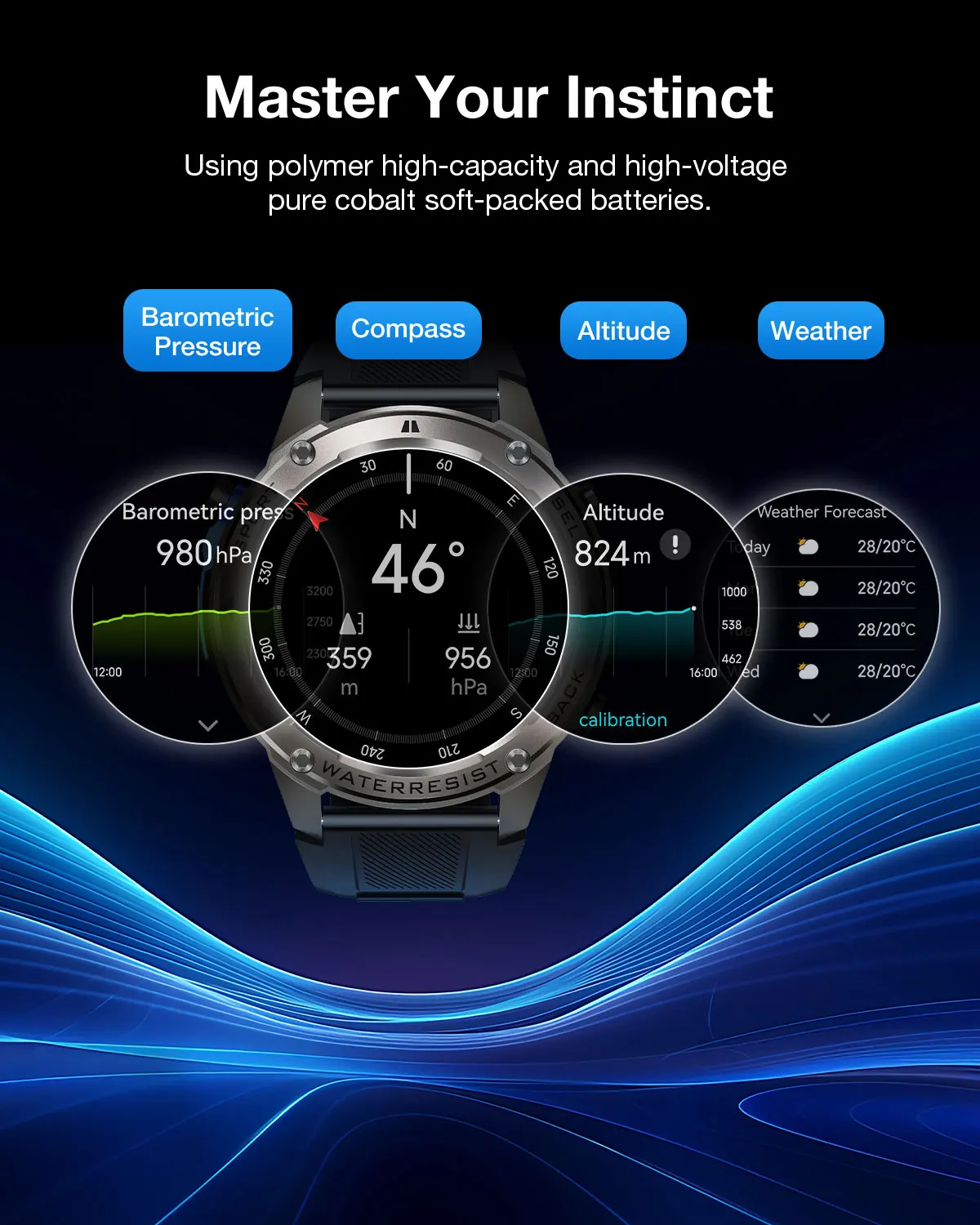 BlitzWolf BW-Voyager1 1.43 inch AMOLED Double Straps Compass & Barometer 10ATM Waterproof bluetooth Call Heart Rate Smart Watch