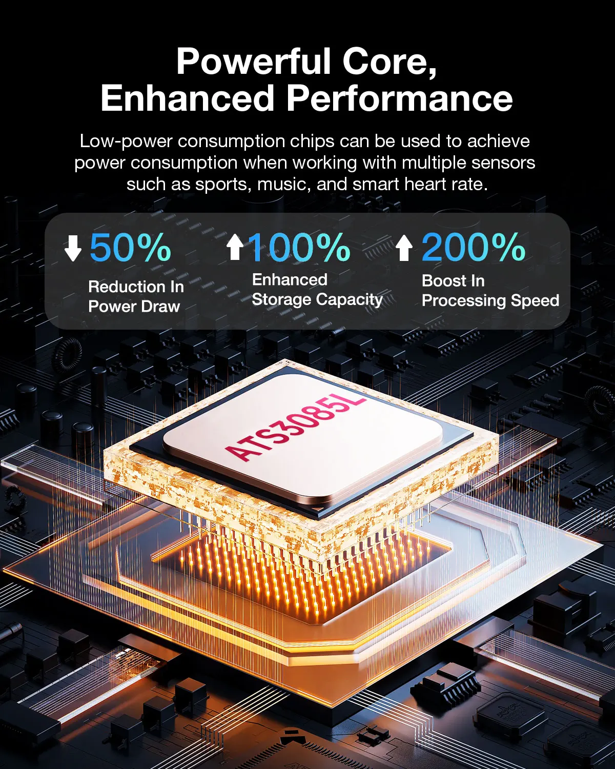 BlitzWolf BW-Voyager1 1.43 inch AMOLED Double Straps Compass & Barometer 10ATM Waterproof bluetooth Call Heart Rate Smart Watch