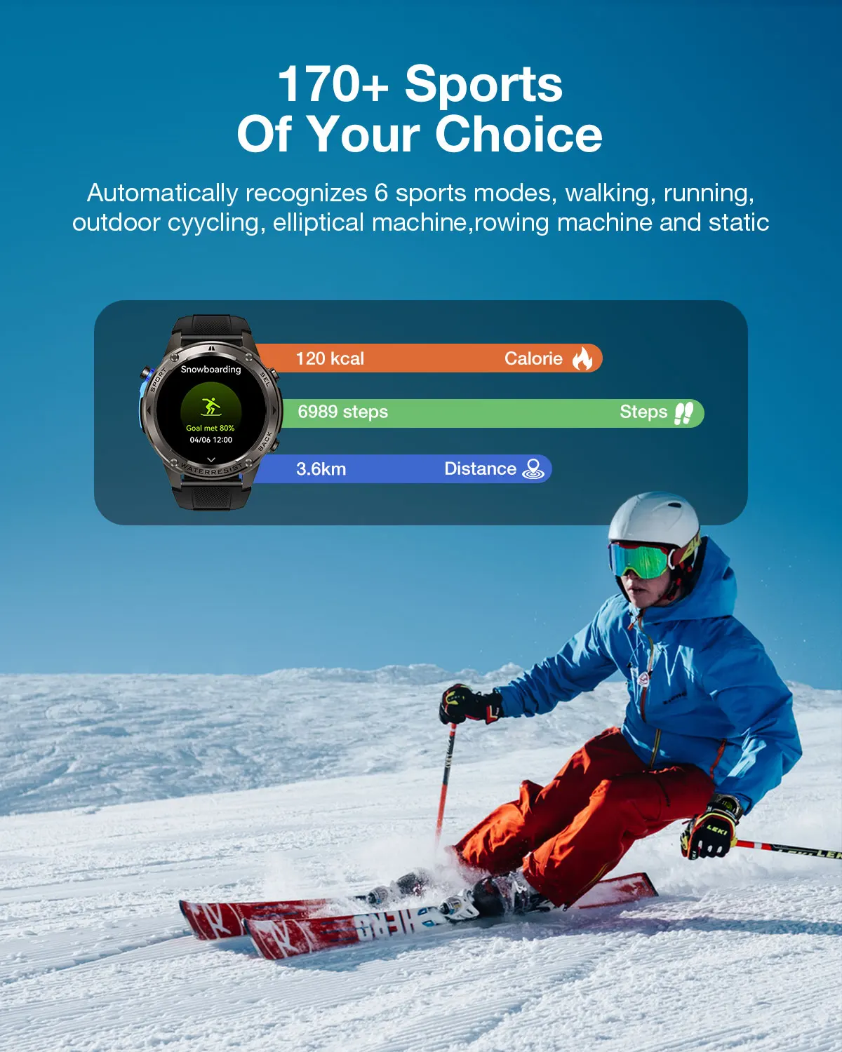 BlitzWolf BW-Voyager1 1.43 inch AMOLED Double Straps Compass & Barometer 10ATM Waterproof bluetooth Call Heart Rate Smart Watch