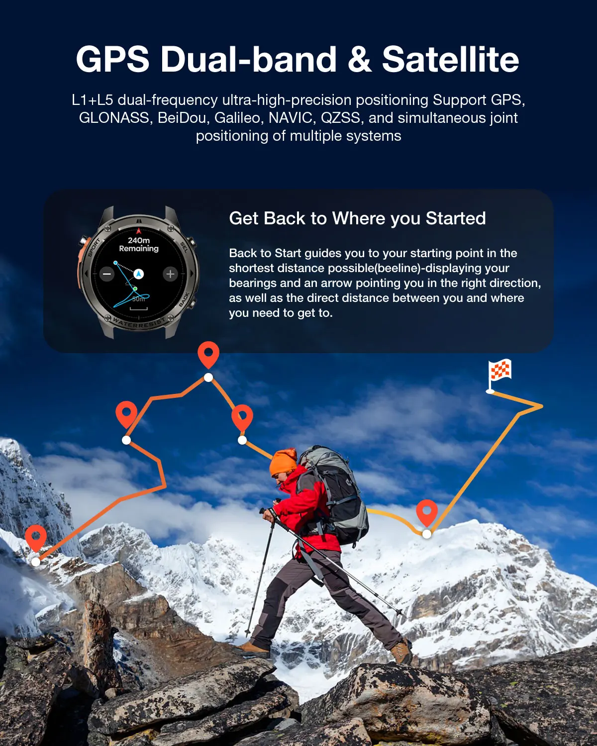 BlitzWolf BW-Voyager1 1.43 inch AMOLED Double Straps Compass & Barometer 10ATM Waterproof bluetooth Call Heart Rate Smart Watch