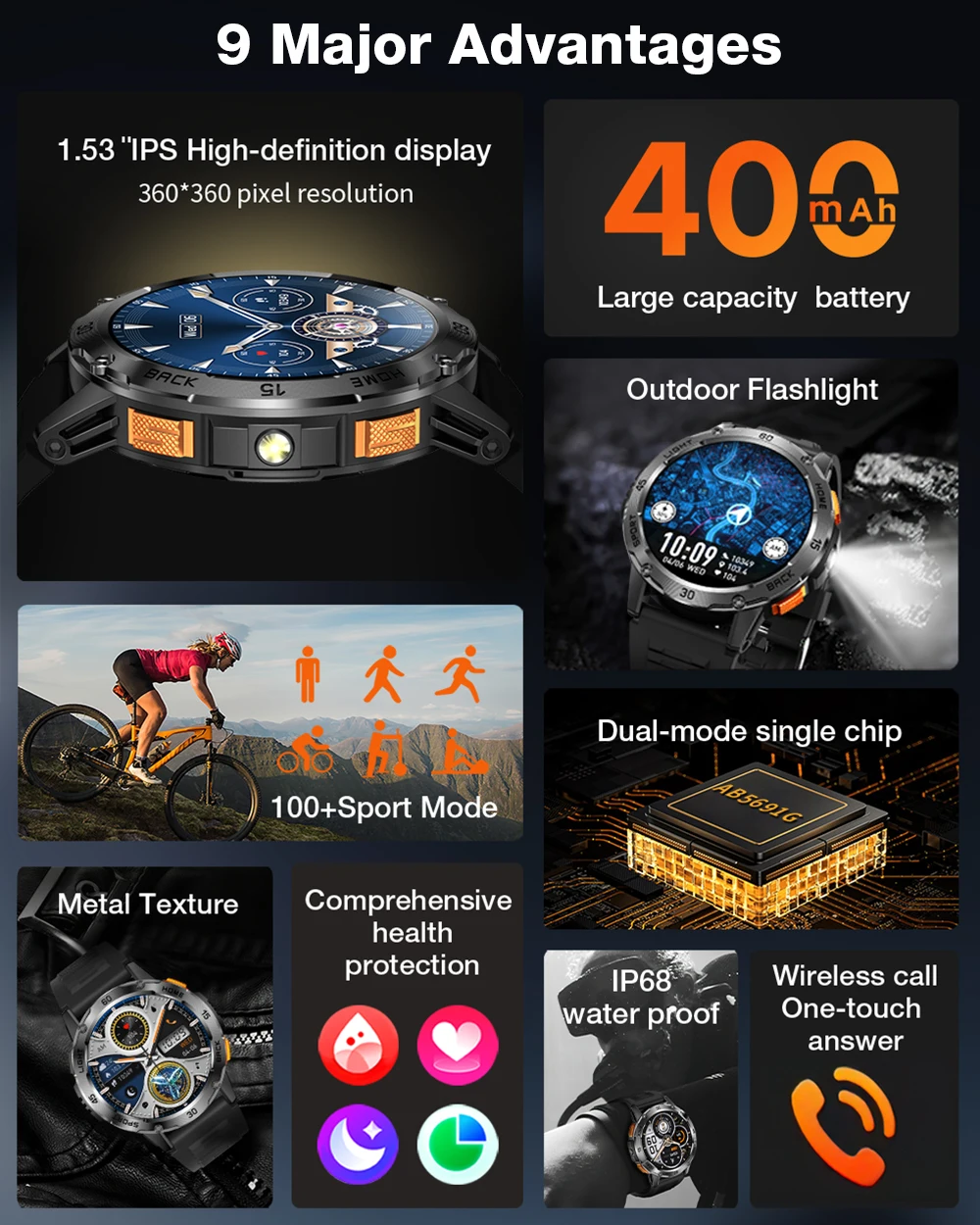 BlitzWolf BW-AT7 1.53inch Built-in Flashlight bluetooth Call Heart Rate Blood Monitor Sleep Monitoring Smart Watches for Men