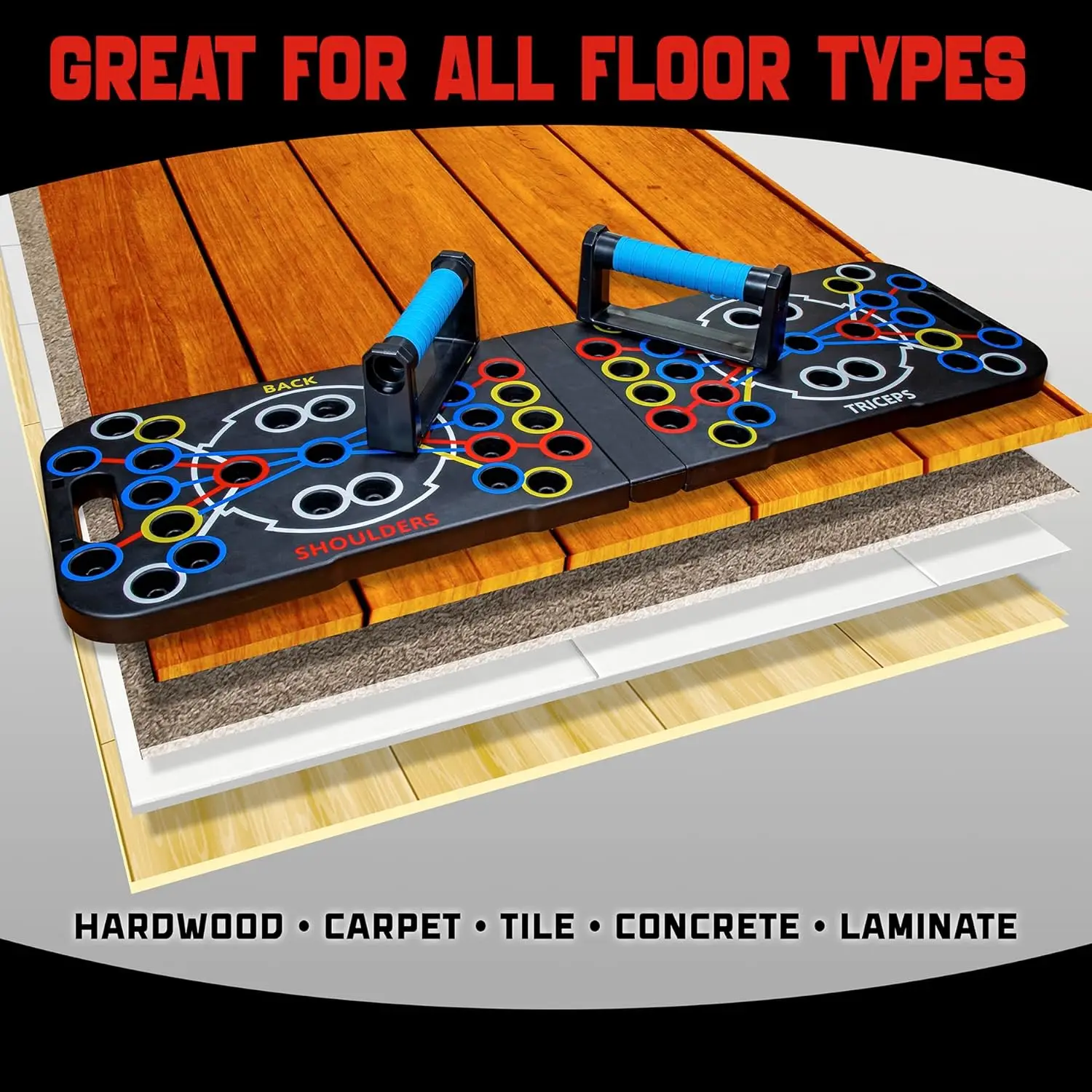 Push Up Support Board, Multifunctional Exercise Equipment for Chest & Abdominal Muscles, Fitness Training for Men & Women