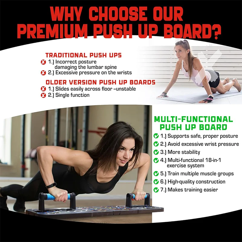 Push Up Support Board, Multifunctional Exercise Equipment for Chest & Abdominal Muscles, Fitness Training for Men & Women