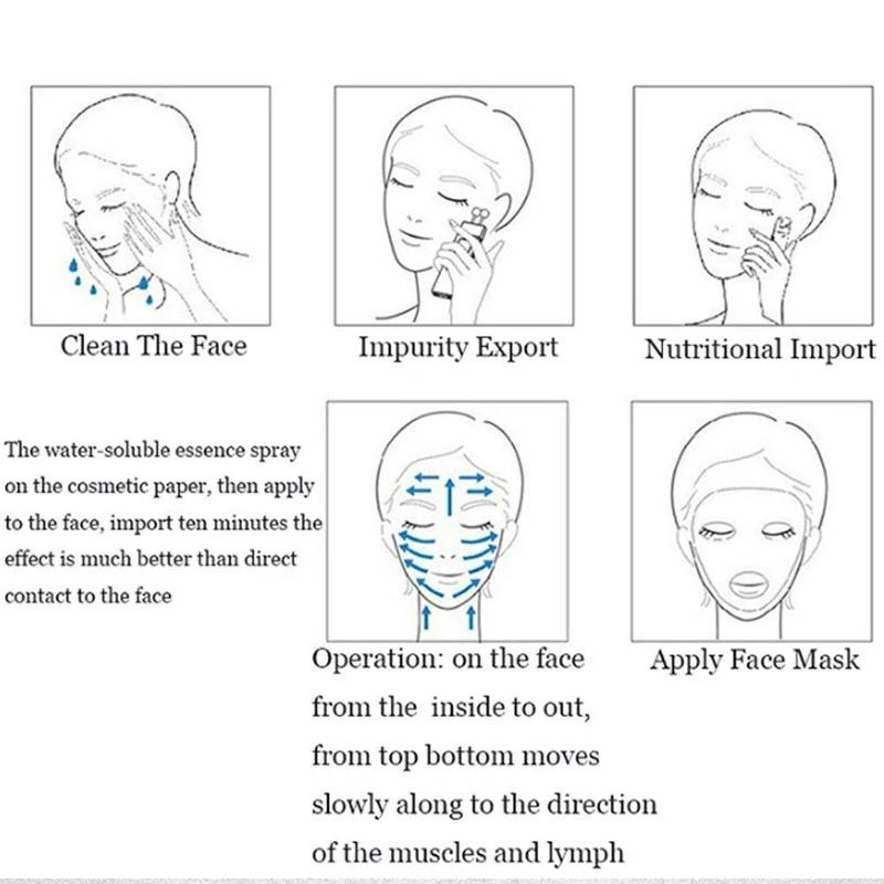 Wireless Galvanic Microcurrent Skin Firming Machine Face Skin Cleaner Skin Tightening Tools Facial Lifting Device Massage Roller