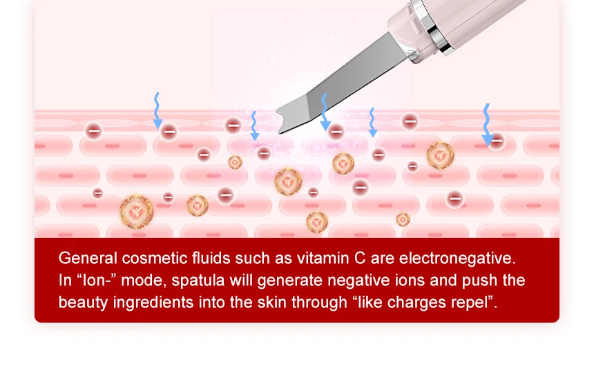 ANLAN Ultrasonic Skin Scrubber Deep Cleaning Peeling Shovel Limpiador Facial Skin Care Face Lifting Machine Ultrasonic Cleaner